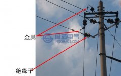架空線和電纜的區(qū)別，架空輸電線基礎(chǔ)分析