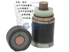 交聯聚乙烯電纜簡介